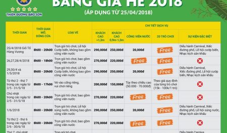 Giá vé hè Thiên đường Bảo Sơn 2018